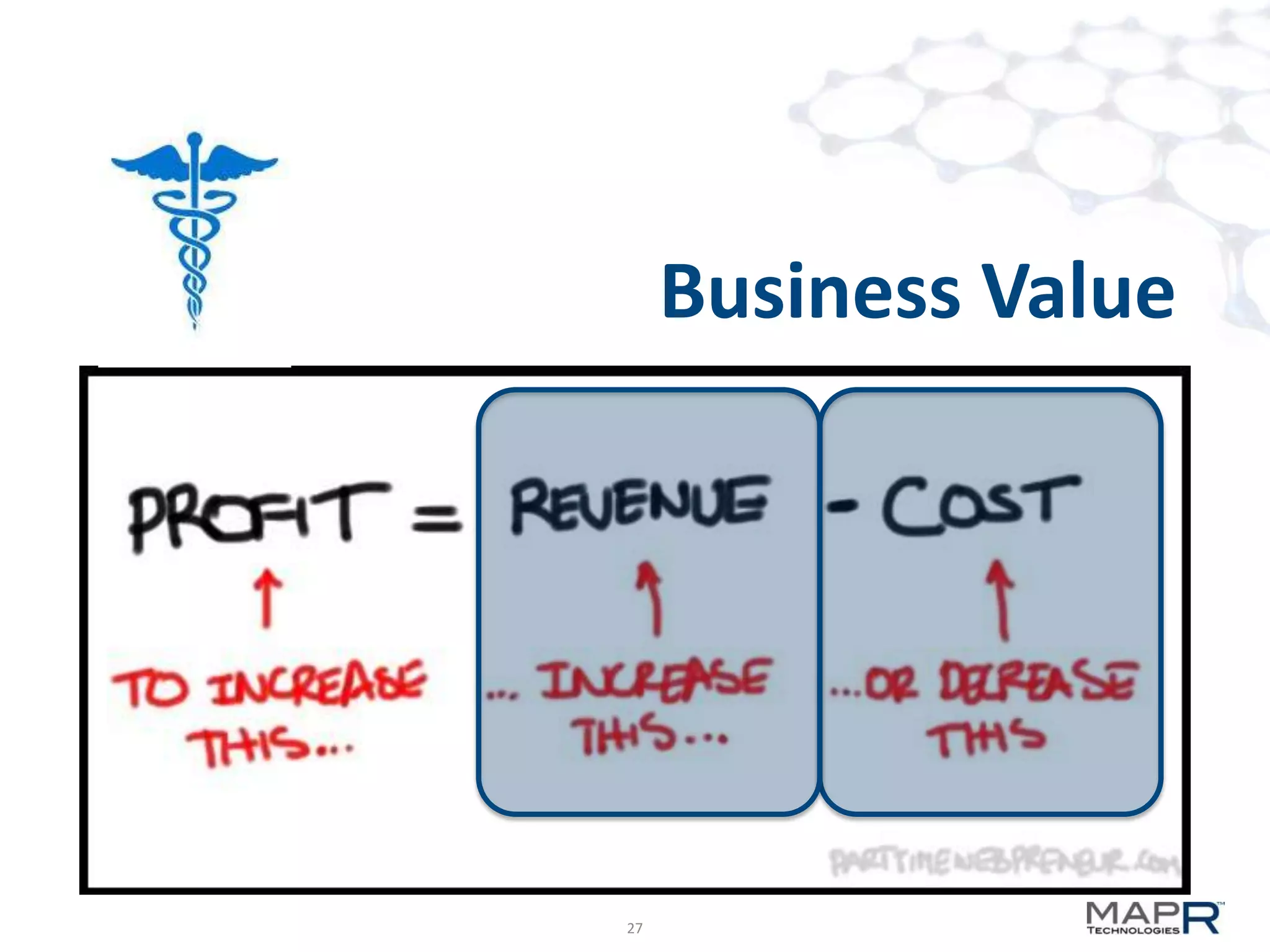 Business Value




27
 