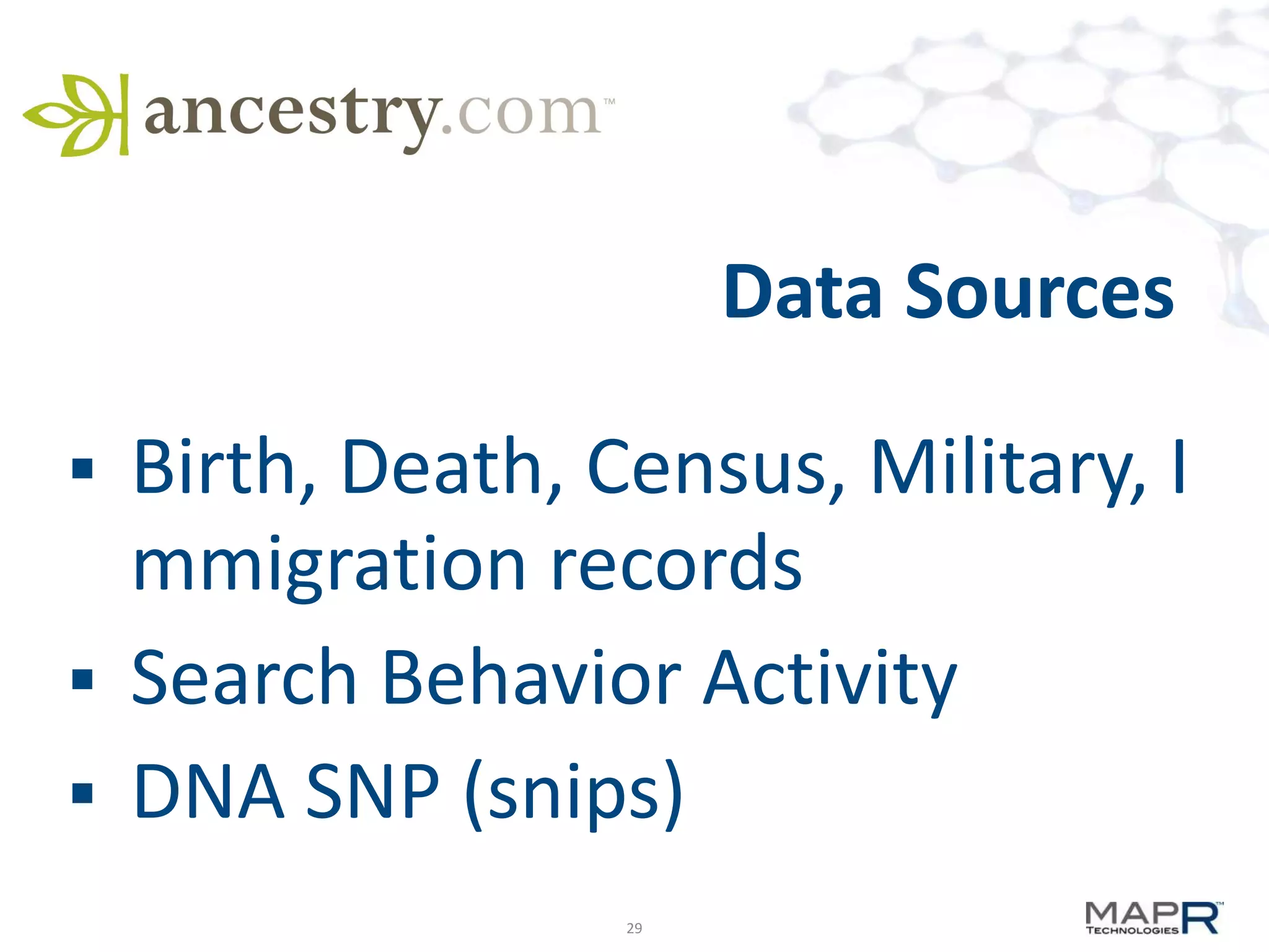 Data Sources

 Birth, Death, Census, Military, I
  mmigration records
 Search Behavior Activity
 DNA SNP (snips)
                 29
 