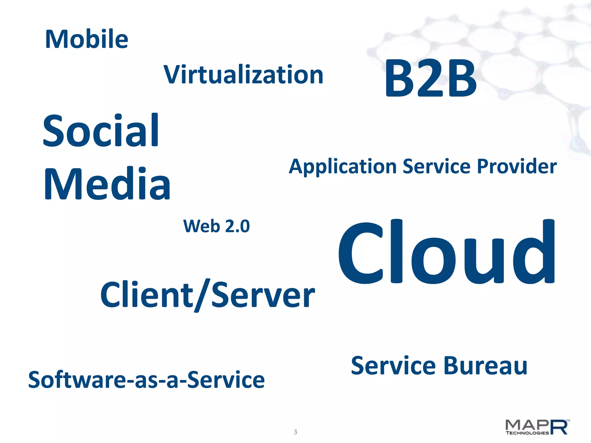 Mobile
           Virtualization        B2B
 Social
                        Application Service Provider
 Media
                    Cloud
             Web 2.0


      Client/Server

Software-as-a-Service
                              Service Bureau

                        3
 