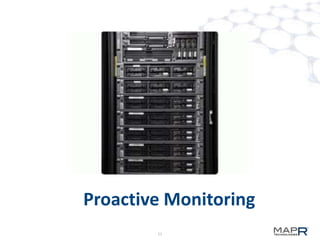 Proactive Monitoring
        11
 