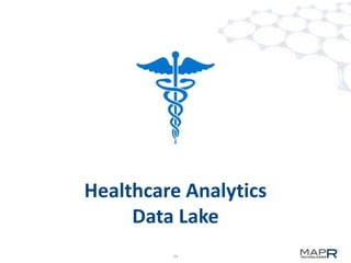 Healthcare Analytics
     Data Lake
         24
 