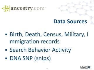 Data Sources

 Birth, Death, Census, Military, I
  mmigration records
 Search Behavior Activity
 DNA SNP (snips)
                 29
 