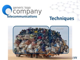 Telecommunications

Techniques
Analytics

ETL

20

 