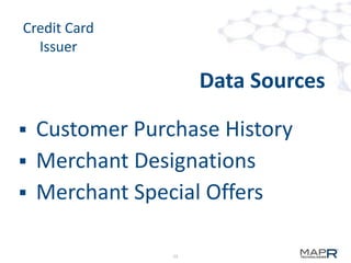 Credit Card
Issuer

Data Sources

Customer Purchase History
 Merchant Designations
 Merchant Special Offers


23

 