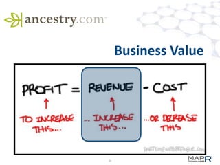Business Value

39

 