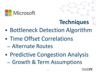 Techniques
 Bottleneck Detection Algorithm
 Time Offset Correlations
–



Alternate Routes

Predictive Congestion Analysis

–

Growth & Term Assumptions
42

 
