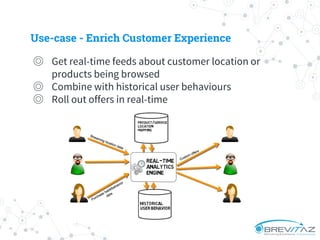 Use-case - Enrich Customer Experience
◎ Get real-time feeds about customer location or
products being browsed
◎ Combine with historical user behaviours
◎ Roll out offers in real-time
 