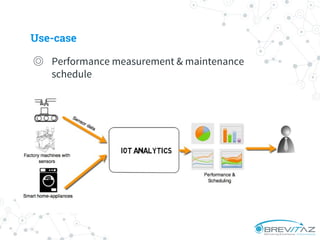 Use-case
◎ Performance measurement & maintenance
schedule
DIAGRAM
 