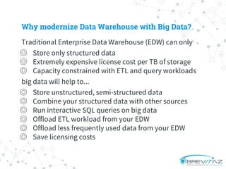 Why modernize Data Warehouse with Big Data?
Traditional Enterprise Data Warehouse (EDW) can only
◎ Store only structured data
◎ Extremely expensive license cost per TB of storage
◎ Capacity constrained with ETL and query workloads
big data will help to...
◎ Store unstructured, semi-structured data
◎ Combine your structured data with other sources
◎ Run interactive SQL queries on big data
◎ Offload ETL workload from your EDW
◎ Offload less frequently used data from your EDW
◎ Save licensing costs
 