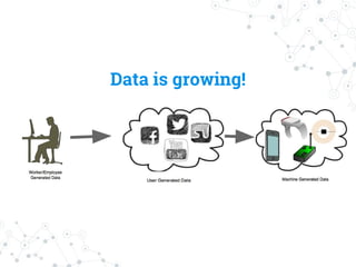 Data is growing!
 