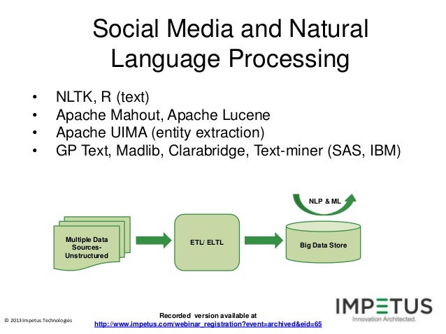 Use Of Natural Language Processing In Healthcare Use Of Natural Language Processing In Healthcare