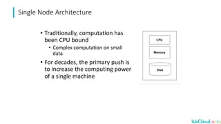 Single Node Architecture
• Traditionally, computation has
been CPU bound
• Complex computation on small
data
• For decades...