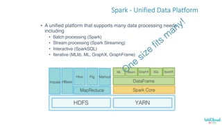 • A unified platform that supports many data processing needs
including
• Batch processing (Spark)
• Stream processing (Sp...