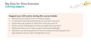 Big Data for Data Scientists
Learning Support
Support you will receive during this course include
• Mentorship and advice ...