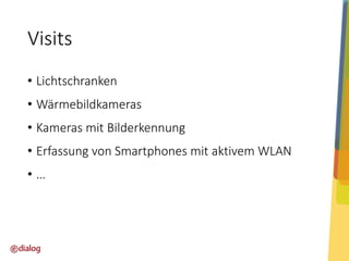 Visits
• Lichtschranken
• Wärmebildkameras
• Kameras mit Bilderkennung
• Erfassung von Smartphones mit aktivem WLAN
•…

 