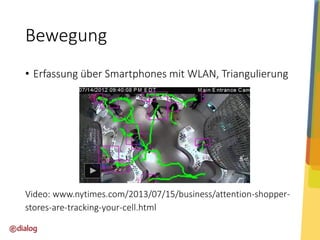 Bewegung
• Erfassung über Smartphones mit WLAN, Triangulierung

Video: www.nytimes.com/2013/07/15/business/attention-shopperstores-are-tracking-your-cell.html

 
