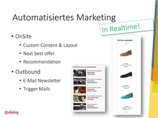 Automatisiertes Marketing
• OnSite
• Custom Content & Layout
• Next best offer
• Recommendation

• Outbound
• E-Mail Newsletter
• Trigger Mails

 