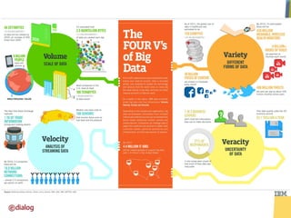 • Was ist BigData?

 
