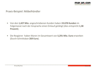 BI und Big Data
Folie	
  30
• Von	
  den	
  1,427	
  Mio. angeschriebenen	
  Kunden	
  haben	
  19.678	
  Kunden im	
  
Folgemonat	
  nach	
  der	
  Ansprache	
  einen	
  Einkauf	
  getätigt	
  (dies	
  entspricht	
  1,38	
  
Prozent).
• Die	
  Reagierer	
  	
  haben	
  Waren	
  im	
  Gesamtwert	
  von	
  5,291	
  Mio.	
  Euro erworben	
  
(Durch-­‐Schnittsbon 269	
  Euro).
Praxis-­‐Beispiel:	
  Möbelhändler
 
