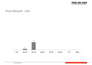 BI und Big Data
Folie 35
Praxis-Beispiel: Alter
23
151
200 186
327
203
323
< 20 20-29 30-39 40-49 50-59 60-69 > 70 fehlt
2
 