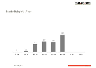 BI und Big Data
Folie 38
Praxis-Beispiel: Alter
23
151
200 186
327
203
323
< 20 20-29 30-39 40-49 50-59 60-69 > 70 fehlt
2
 