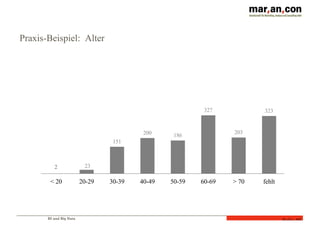 BI und Big Data
Folie 40
Praxis-Beispiel: Alter
23
151
200 186
327
203
323
< 20 20-29 30-39 40-49 50-59 60-69 > 70 fehlt
2
 