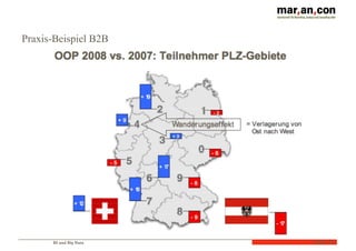 BI und Big Data Folie	
  71
Praxis-Beispiel B2B
 