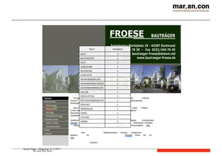 BI und Big Data
Wort Häufigkeit
KAUF 3
BAUTRAEGER 2
SEITE 2
UEBERGABE 2
WOHNUNG 2
STARTSEITE 1
WOHNIMMOBILIEN 1
WOHNGRUNDSTUECKE 1
GEWERBEIMMOBILIEN 1
HALLEN 1
PRODUKTION 1
BESTANDSIMMOBILIEN 1
KONTAKT 1
IMPRESSUM 1
FIRMA 1
LEITUNG 1
HERRN 1
… …
Smart Data – München 21.2.2017
 