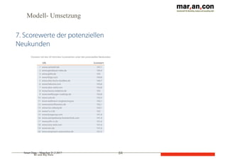 BI und Big Data
Modell- Umsetzung
84Smart Data – München 21.2.2017
 