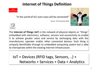 Internet of Things Definition
3
The Internet of Things (IoT) is the network of physical objects or "things"
embedded with electronics, software, sensors and connectivity to enable
it to achieve greater value and service by exchanging data with the
manufacturer, operator and/or other connected devices. Each thing is
uniquely identifiable through its embedded computing system but is able
to interoperate within the existing Internet infrastructure.
IoT = Devices (RFID tags, Sensors, ..) +
Networks + Services + Data + Analytics
“In the world of IoT, even cows will be connected”
Source : The Economist 2010
 