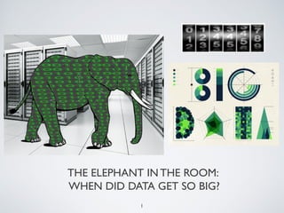 THE ELEPHANT IN THE ROOM:
WHEN DID DATA GET SO BIG?
1
 