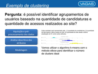 Exemplo de clustering 
Pergunta: é possível identificar agrupamentos de 
usuários baseado na quantidade de candidaturas e 
quantidade de acessos realizados ao site? 
Aquisição e pré-processamento 
Aquisição e pré-processamento 
dos dados 
dos dados 
Análise descritiva dos 
Análise descritiva dos 
atributos 
atributos 
MMooddeelalaggeemm 
Cada candidato será representado pela: (i) quantidade de candidaturas; (ii) quantidade 
de dias desde o último acesso ao site; (iii) quantidade de dias desde a última 
atualização do CV, entre outros atributos. 
Vamos utilizar o algoritmo k-means com o 
método elbow para identificar o número 
de clusters ideal 
 