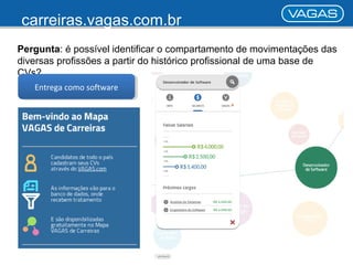 carreiras.vagas.com.br 
Pergunta: é possível identificar o compartamento de movimentações das 
diversas profissões a partir do histórico profissional de uma base de 
CVs? 
EEnnttrreeggaa c coommoo s sooftftwwaarree 
 