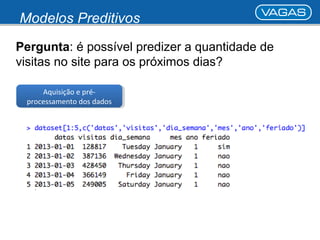 Modelos Preditivos 
Pergunta: é possível predizer a quantidade de 
visitas no site para os próximos dias? 
Aquisição e pré-processamento 
Aquisição e pré-processamento 
dos dados 
dos dados 
 