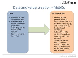 Hull University Business School
Data	
  and	
  value	
  crea?on	
  -­‐	
  MobCo	
  
VALUE	
  CREATION	
  
	
  
•  Crea?on	
  of	
  data	
  
products	
  based	
  on	
  
mobile	
  phone	
  usage	
  and	
  
loca?on	
  awareness	
  (e.g.,	
  
an?-­‐credit	
  card	
  fraud,	
  
loca?on-­‐based	
  
marke?ng)	
  
•  Poten?al	
  for	
  public	
  
service	
  oﬀerings	
  (e.g.,	
  
ﬂood	
  warning	
  by	
  text	
  
message)	
  
•  Substan?al	
  revenue	
  
opportuni?es	
  for	
  
analy?cs	
  -­‐	
  poten?al	
  to	
  
uplih	
  TOTAL	
  revenues	
  
by	
  20%	
  (35%	
  external,	
  
65%	
  internal)	
  	
  
DATA	
  
	
  
•  Customer	
  proﬁles/
demographic	
  data	
  
•  Data	
  generated	
  by	
  
mobile	
  phone	
  users	
  
(customers)	
  
interac?ng	
  with	
  the	
  
mobile	
  phone	
  
network	
  
•  Loca?on	
  of	
  user	
  can	
  
be	
  tracked	
  	
  
 