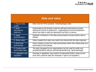 Hull University Business School
!
Data and value
1. Ensure data
quality
Data must be ‘fit for purpose’, including legacy data
2. Build
permissions
platforms
Organizations will develop customer self-serve permissions portals.
Assurance of trust is paramount – organizations must be transparent
about how data is used and generate trust that it is secure
3. Apply
anonymization
Establish confidence in the data anonymization process before data is
shared
4. Share value Value created from data may need to be shared with the data originator
5. Build data
partnerships
Value is likely to arise from data partnerships rather than selling data as a
commodity to third parties
6. Create public
and private value
The data managed by the organizations can be used for public and
societal benefit as well as commercial benefit (e.g., flood warnings)
7. Legislation and
regulation
Changes in legislation may result in fundamental shifts in what can be
done with customer data (for example a “right to be forgotten”)
!
 