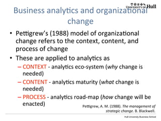 Hull University Business School
Business	
  analy?cs	
  and	
  organiza?onal	
  
change	
  
•  Pergrew’s	
  (1988)	
  model	
  of	
  organiza?onal	
  
change	
  refers	
  to	
  the	
  context,	
  content,	
  and	
  
process	
  of	
  change	
  
•  These	
  are	
  applied	
  to	
  analy?cs	
  as	
  
– CONTEXT	
  -­‐	
  analy?cs	
  eco-­‐system	
  (why	
  change	
  is	
  
needed)	
  
– CONTENT	
  -­‐	
  analy?cs	
  maturity	
  (what	
  change	
  is	
  
needed)	
  
– PROCESS	
  -­‐	
  analy?cs	
  road-­‐map	
  (how	
  change	
  will	
  be	
  
enacted)	
   Pergrew,	
  A.	
  M.	
  (1988).	
  The	
  management	
  of	
  
strategic	
  change.	
  B.	
  Blackwell.	
  
 