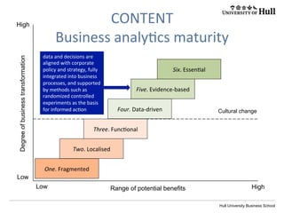 Hull University Business School
CONTENT	
  
Business	
  analy?cs	
  maturity	
  
DegreeofbusinesstransformationHigh
HighLow
Low
Range of potential benefits
One.	
  Fragmented	
  
Cultural change
Two.	
  Localised	
  
Three.	
  Func?onal	
  
Four.	
  Data-­‐driven	
  
Five.	
  Evidence-­‐based	
  
Six.	
  Essen?al	
  
the	
  organiza?on	
  begins	
  to	
  exploit	
  medium	
  sized	
  data	
  sets	
  
and	
  starts	
  to	
  integrate	
  data	
  from	
  mul?ple	
  func?ons,	
  e.g.,	
  
supply	
  chain,	
  marke?ng,	
  and	
  sales	
  
 