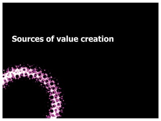 Hull University Business School
Sources of value creation
 
