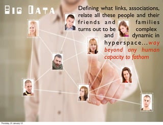 Big Data               Deﬁning what links, associations,
                          relate all these people and their
                          friends and             families
                          turns out to be         complex
                                    and          dynamic in
                                    hy p e r s p a c e . . . wa y
                                    beyond any human
                                    capacity to fathom




Thursday, 31 January 13
 