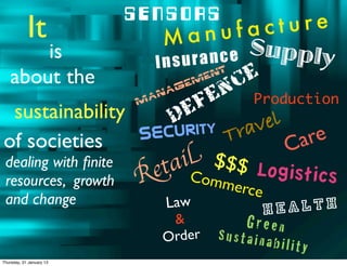 sensors
            It                     anu fac ture
                               M                Supply
        is                    In s urant e
                                       c
    about the                     em
                                     en
                                               c e
                             na
                                g
                                         e n     Production
  sustainability
                          Ma
                                   e f
                       D ity        el
                   Sec ur    T r av       re
of societies                           C a
dealing with ﬁnite
                     e  il $$$ Logis
                      ta Com
resources, growth  R         m
                                         tics
                                           erce
 and change                    Law                He  alth
                                &               Green
                               Order     Sustaina
                                                     bility
Thursday, 31 January 13
 