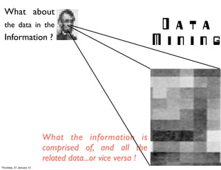 What about
  the data in the                                           Data
  Information ?
                                                           Mining




                          What the information is
                          comprised of, and all the
                          related data...or vice versa !
Thursday, 31 January 13
 