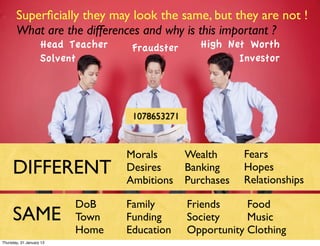 Superﬁcially they may look the same, but they are not !
       What are the differences and why is this important ?
                    Head Teacher    Fraudster       High Net Worth
                    Solvent                                Investor




                                    1078653271



                                   Morals        Wealth      Fears
     DIFFERENT                     Desires       Banking     Hopes
                                                             Relationships
                                   Ambitions     Purchases

                          DoB      Family        Friends     Food
     SAME                 Town     Funding       Society     Music
                          Home     Education     Opportunity Clothing
Thursday, 31 January 13
 