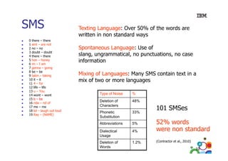 SMS
0 there – there
1 aint – are not
2 no – no
3 doubt – doubt
4 there – there
5 hon – honey
6 im – I am
7 gonna – going
8 be – be
9 takin – taking
10 it – it
11 4 – for
12 life – life
13 u – You
14 wont – wont
15 b – be
16 rida – rid of
17 me – me
18 lol – laugh out loud
19 Ray – (NAME)

Texting Language: Over 50% of the words are
written in non standard ways
Spontaneous Language: Use of
slang, ungrammatical, no punctuations, no case
information
Mixing of Languages: Many SMS contain text in a
mix of two or more languages
Type of Noise

%

Deletion of
Characters

48%

Phonetic
Substitution

33%

Abbreviations

5%

Dialectical
Usage

4%

52% words
were non standard

Deletion of
Words

1.2%

(Contractor et al., 2010)

101 SMSes

10

 