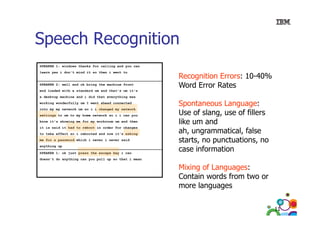 Speech Recognition
SPEAKER 1: windows thanks for calling and you can
learn yes i don't mind it so then i went to

SPEAKER 2: well and ok bring the machine front

Recognition Errors: 10-40%
Word Error Rates

end loaded with a standard um and that's um it's
a desktop machine and i did that everything was
working wonderfully um I went ahead connected
into my my network um so i i changed my network
settings to um to my home network so i i can you
know it's showing me for my workroom um and then
it is said it had to reboot in order for changes
to take effect so i rebooted and now it's asking
me for a password which i never i never said
anything up
SPEAKER 1: ok just press the escape key i can

Spontaneous Language:
Use of slang, use of fillers
slang
like um and
ah, ungrammatical, false
starts,
starts no punctuations, no
punctuations
case information

doesn't do anything can you pull up so that i mean

Mixing f L
Mi i of Languages:
Contain words from two or
more languages
11

 
