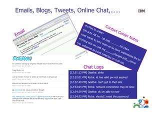 Emails, Blogs, Tweets, Online Chat,……

Chat Logs
g
[12:51:13 PM] Geetha: alrite
[12:52:01 PM] Richa: id has valid pw not expired
[12:52:49 PM] Geetha: can't get to theh site
can t
[12:53:04 PM] Richa: network connection may be slow
[12:54:39 PM] Geetha: ok Im able to now
[12:54:53 PM] Richa: should I reset the password
13

 