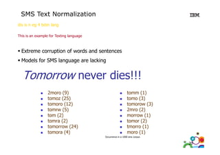 SMS Text Normalization
dis is n eg 4 txtin lang
This is an example for Texting language

Extreme corruption of words and sentences
Models for SMS language are lacking

Tomorrow never dies!!!
2moro (9)
( )
tomoz (25)
tomoro (12)
tomrw (5)
tom (2)
tomra (2)
tomorrow (24)
tomora ( )
(4)

tomm (1)
( )
tomo (3)
tomorow (3)
2mro (2)
morrow (1)
tomor (2)
tmorro (1)
moro ( )
(1)
Occurrence in a 1000 sms corpus

20

 