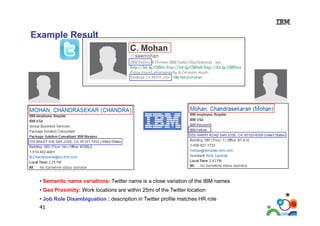 Example Result

• Semantic name variations: Twitter name is a close variation of the IBM names
• Geo Proximity: Work locations are within 25mi of the Twitter location
• Job Role Disambiguation : description in Twitter profile matches HR role
41

 