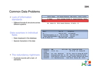 Common D t P bl
C
Data Problems
• Lack of information
standards
t d d

Ashok Kumar
A Kumar

• Data misplaced in the database

Four sixteen Street 8 Anand Niketan Delhi
8,
Niketan,

Mr. Ashok Kr

#416 Anand Niketan, N Delhi, 21

110021

• Different formats & structures across
different systems

Data surprises in individual
fields

416 Anand Niketan, New Delhi, India 110021

Email

Tax ID

Telephone

91,,,,
228-02-1975
6173380300
ranivrgeoi@yahoo.co.in
i
i@ h
i
025 37 1888
025-37-1888
415 392 2000
415-392-2000
,CYRUS_DASTUR@HOTMAIL.COM 34-2671434
3380321
HP 15 State St.
508-466-1200 Orlando

• Special characters in the data

• The redundancy nightmare
• Duplicate records with a lack of
standards

90328574
90328575
01456
90238495
90233479
90233489
90345672

IBM
I.B.M. Inc.

187 N.Pk. Str. Salem NH 01456
187 N.Pk. St. Salem NH

Int. Bus. Machines
International Bus. M.
Inter-Nation Consults
I.B.
I B Manufacturing

187 No. Park St Salem NH 04156
187 Park Ave Salem NH 04156
15 Main Street Andover MA 02341
Park Blvd Bostno MA 04106
Blvd.

42

 