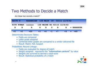 Two Methods to Decide a Match
Are these two records a match?

RHITU K

KAZANGIAN

RITU KUMAR
B
B

KAZANGIAN

+5

+2

A
+20

128 MAIN

ST

02111 12/8/62

128 MAINE RD 02110 12/8/62
/ /
A
B
D
B
A
= BBAABDBA
+3

+4

-1

+7

+9

=

+49

Deterministic Decisions Tables:
• Fields are compared
• Letter grade assigned
g
g
• Combined letter grades are compared to a vendor delivered file
• Result: Match; Fail; Suspect
Probabilistic Record Linkage:
• Fields are evaluated for degree-of-match
• Weight assigned: represents the “information content” by value
• Weights are summed to derived a total score
• Result: Statistical probability of a match
48

 
